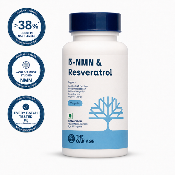 β-NMN with Resveratrol | +38% NAD+ in 60 Days