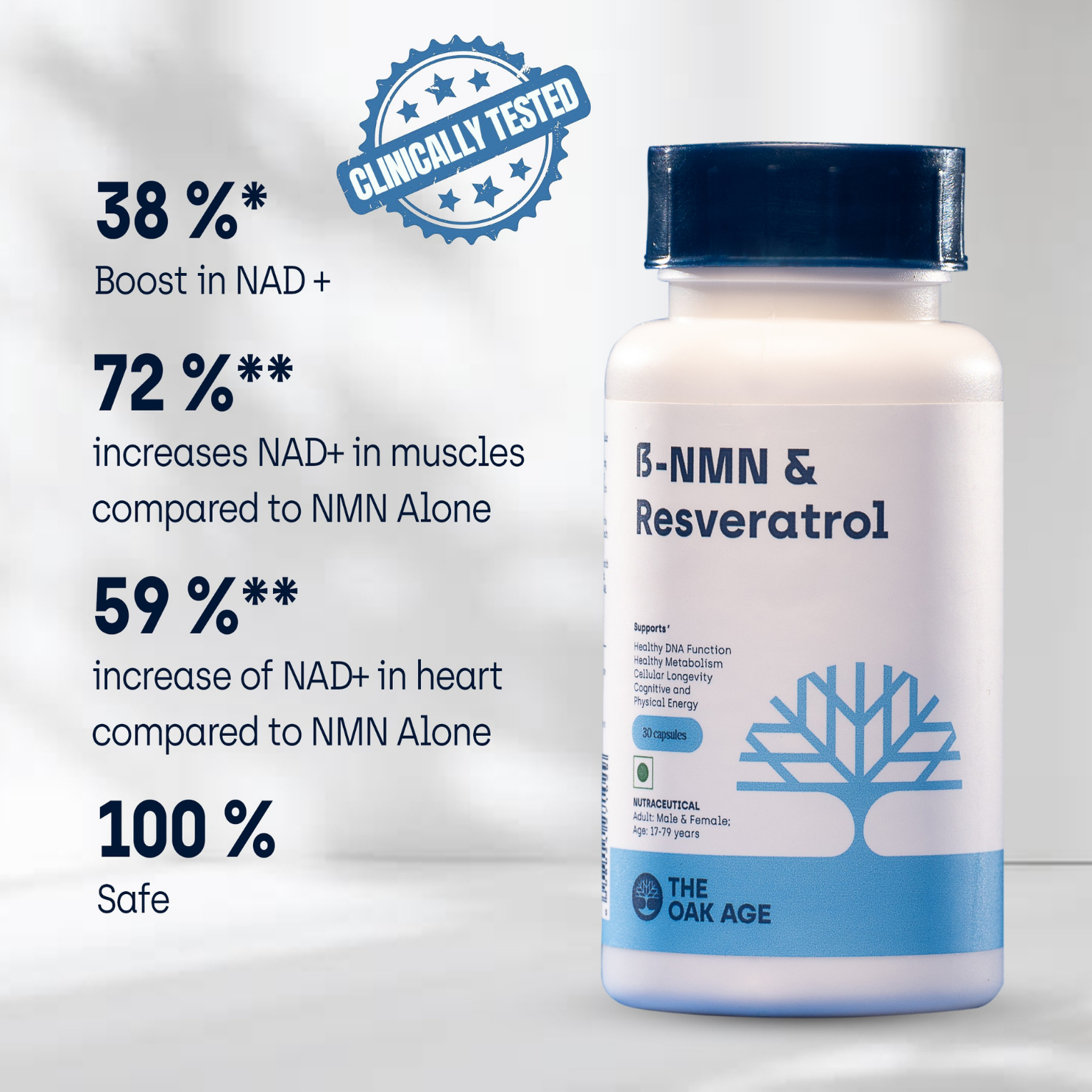 Bottle of B-NMN & Resveratrol with clinical benefits on a gray background